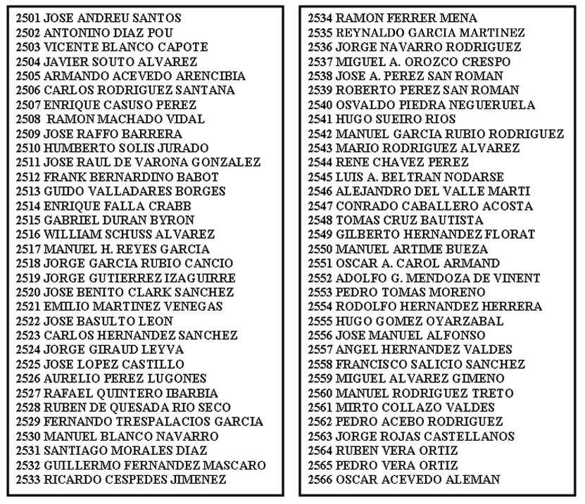 listado revisado grupo useppa